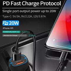 Car Charger 38W PD20W + QC3.0 USB With Type C Cable - White