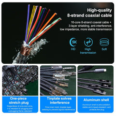 USB C To C Cable PD 100W 5A Fast Charging 2M