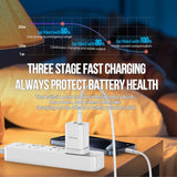 USB Wall Charger 35W GaN Ultra Fast Charger w/ USB-C & USB-A