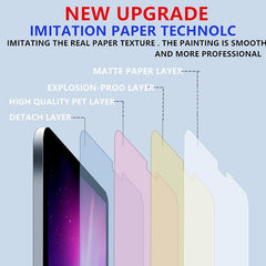 iPad Mini 5 / iPad Mini 4 Screen protector Matte Paperfeel