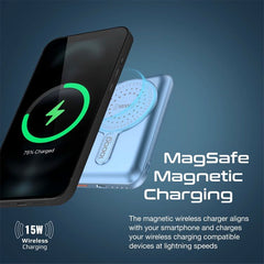 Wireless Charging Power Bank For 15W PROMATE 10000mAh - Blue